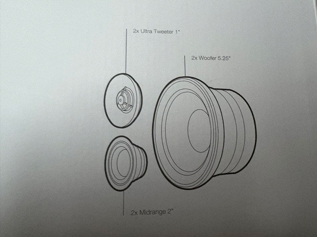 スピーカー・ウーファー JBL Authentics L16