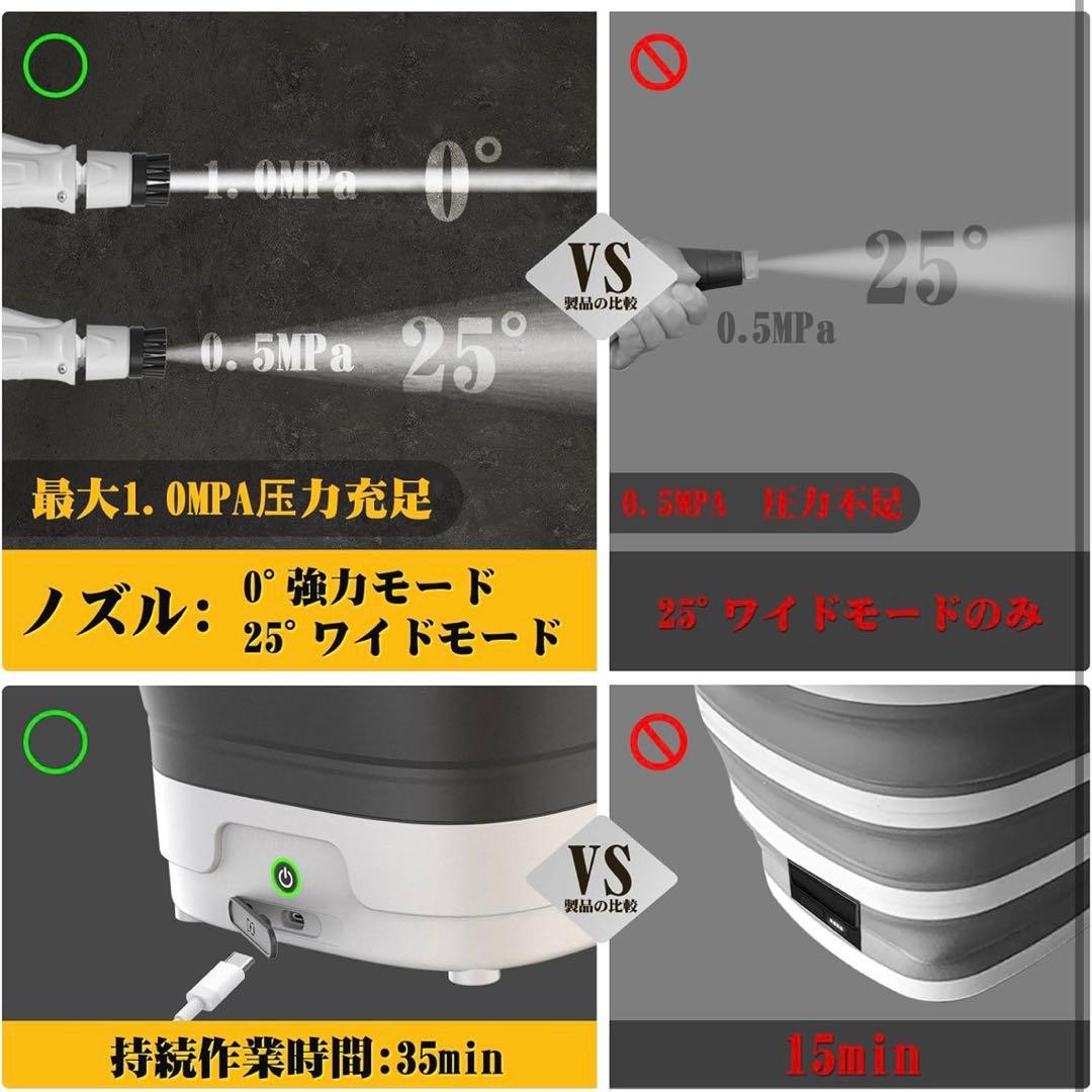 高圧洗浄機 コードレス 折り畳み式 コンパクト12LバケツType-C充電
