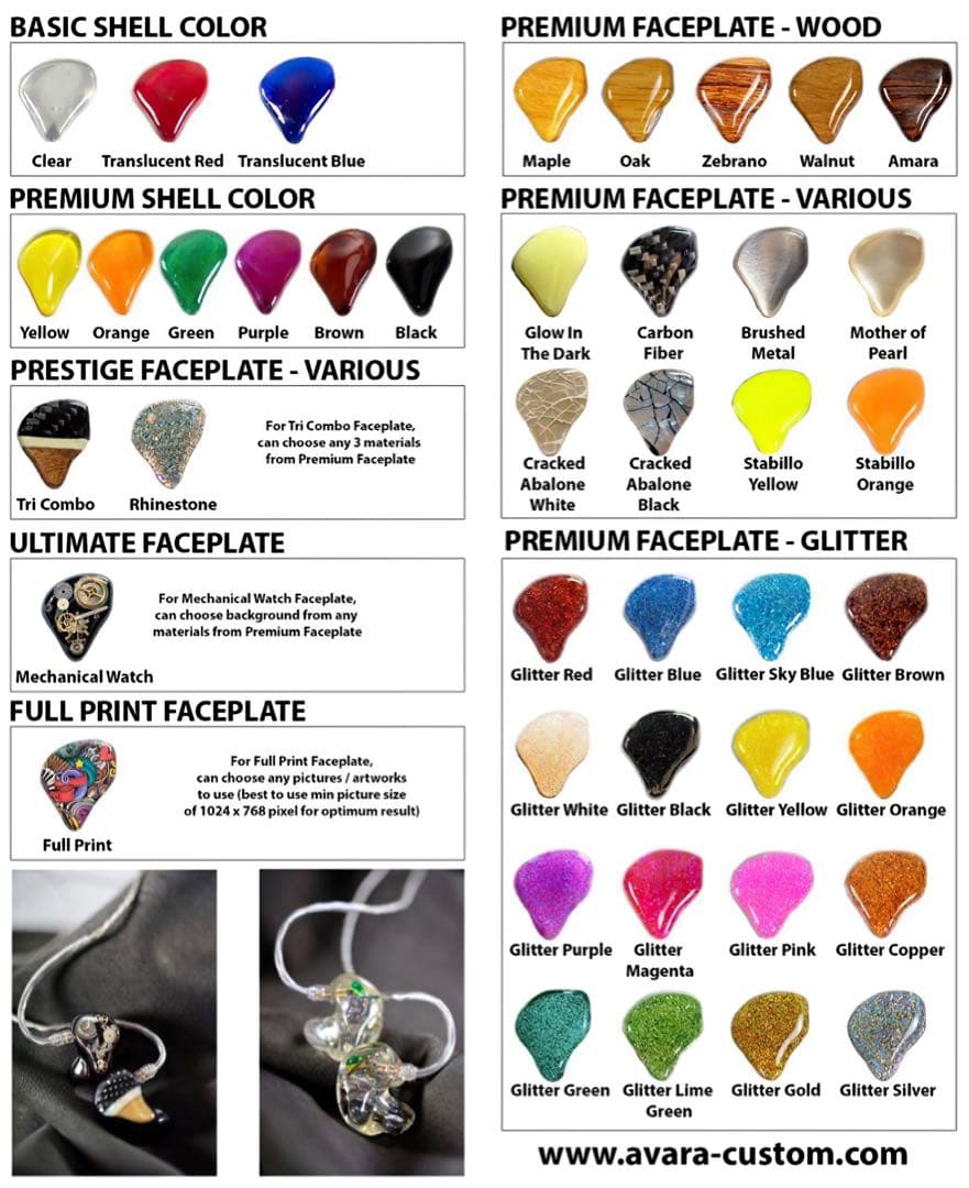 Avara AV3 カスタム iem