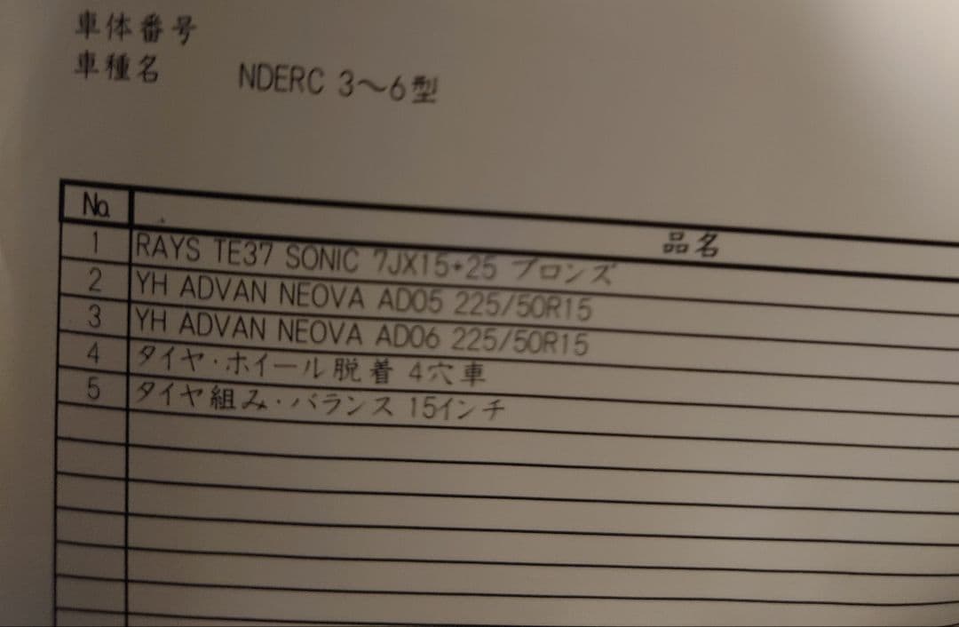 TE37ブロンズ、NEOVA、ハブジャケ、ボルト）