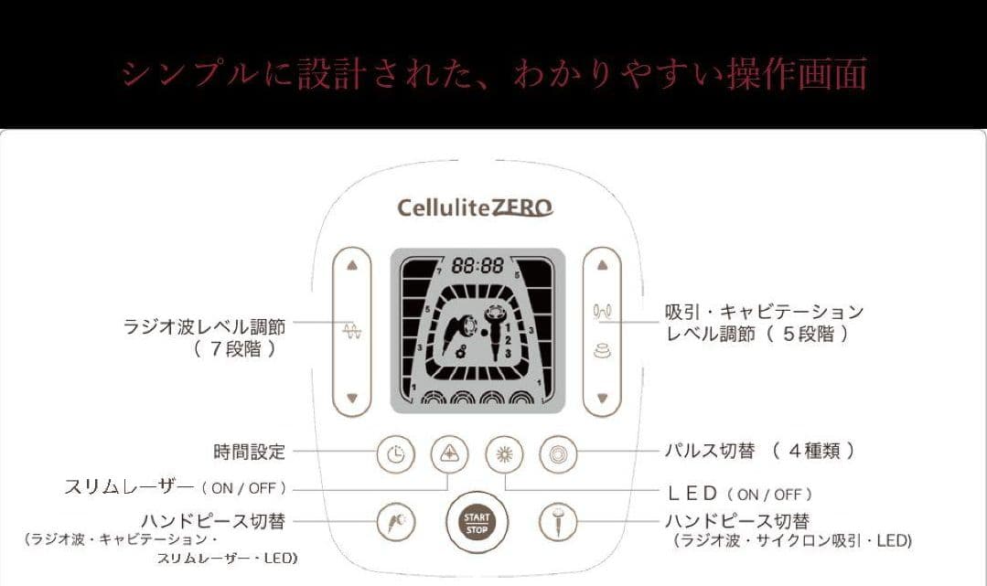 【売り尽くしセール】セルライトゼロ 美品【ラスト1台】