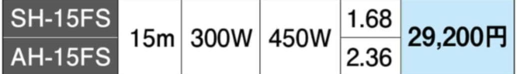 残1本【新品未使用・保証付き】アサヒ特販　排水路ヒーター