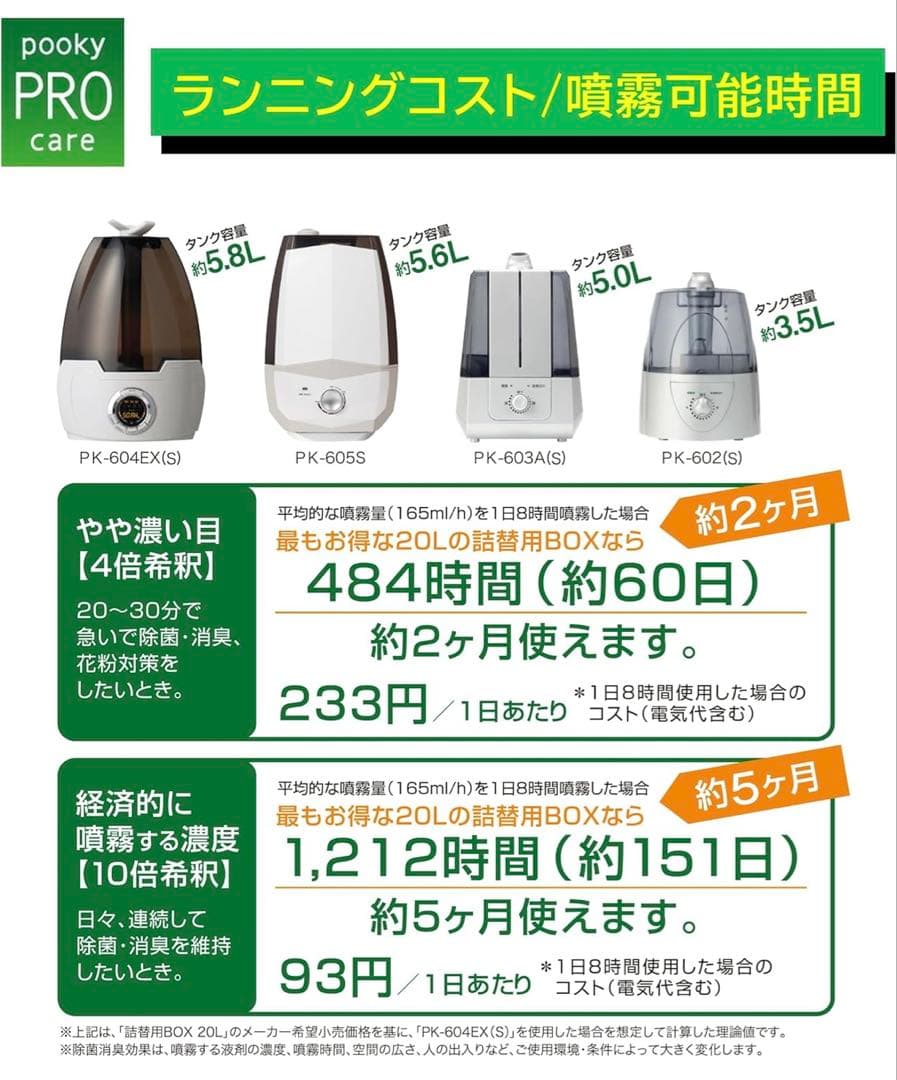 次亜塩素酸水専用噴霧器プロミスト(pookypromist)PK-603A(S)