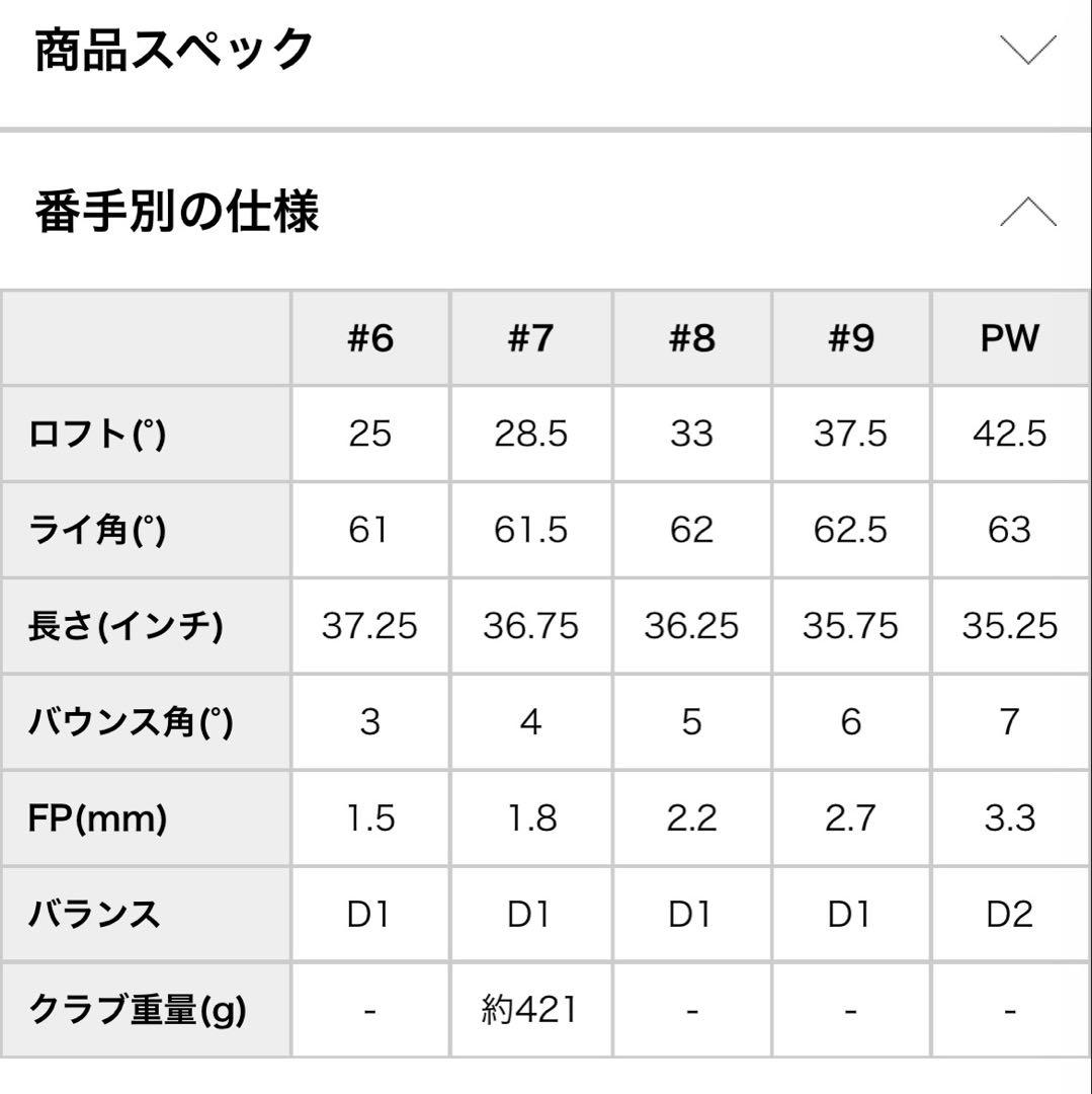 JPX 923HOTL (6〜9.P)N.S.PRO 950GH neo