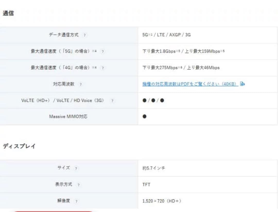 年配者の方に使いやすい SHARP wish3 SIMフリー