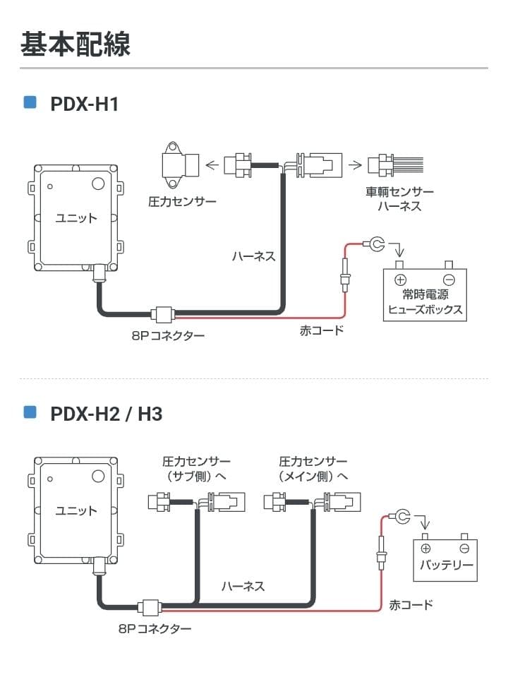POWER DRIVE for HONDA ホンダ専用サブコン　S07Aターボ用