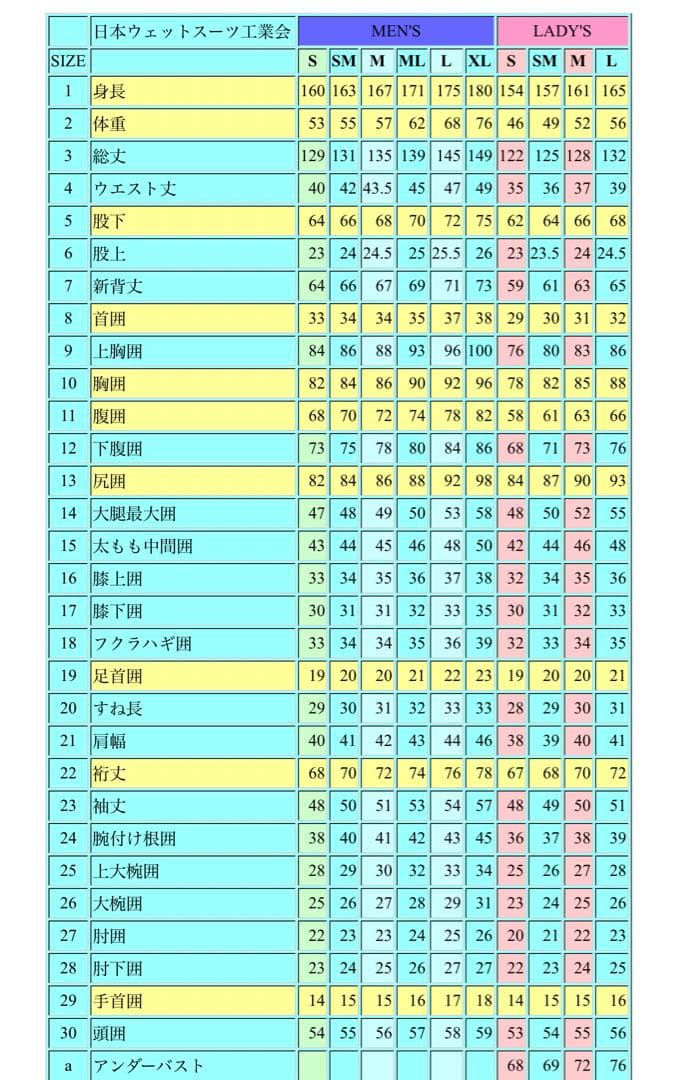 ルーズ　レディースML ウエットスーツ　セミドライ　冬　ウエットスーツ5/3