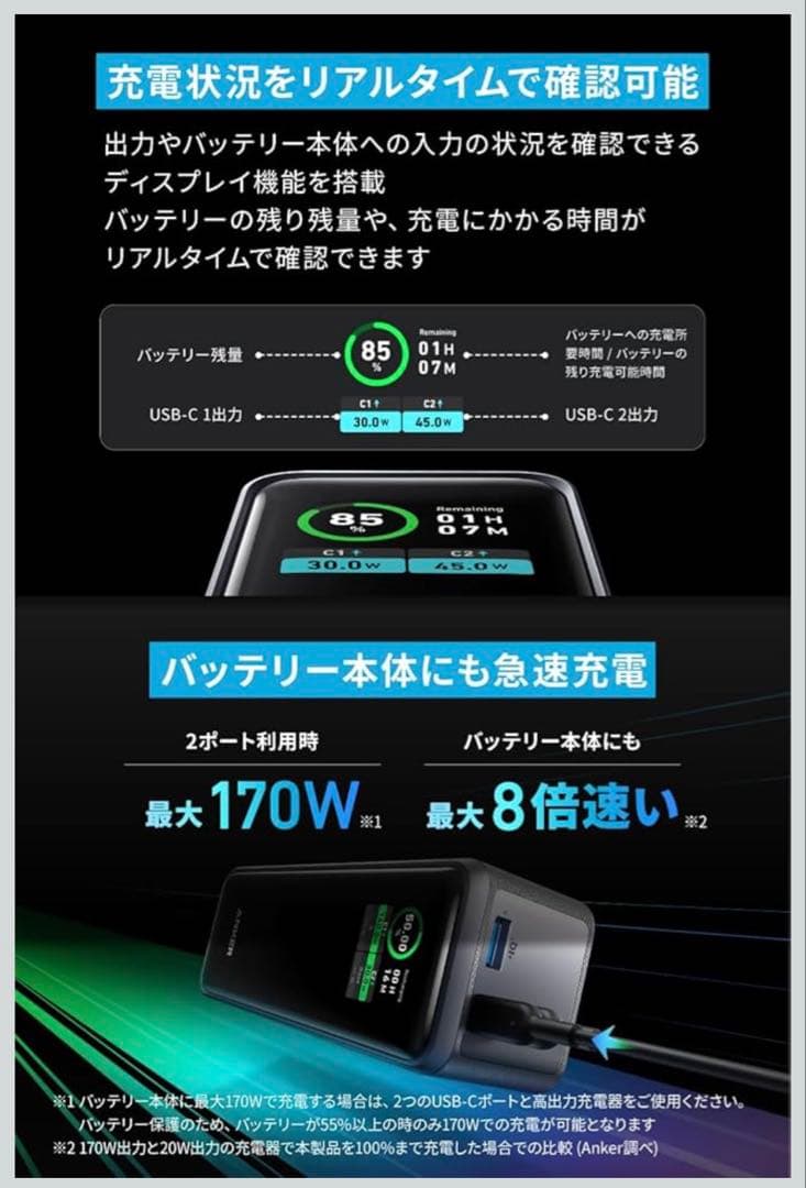 f*b様 Anker Prime Power Bank (27650mAh, 2
