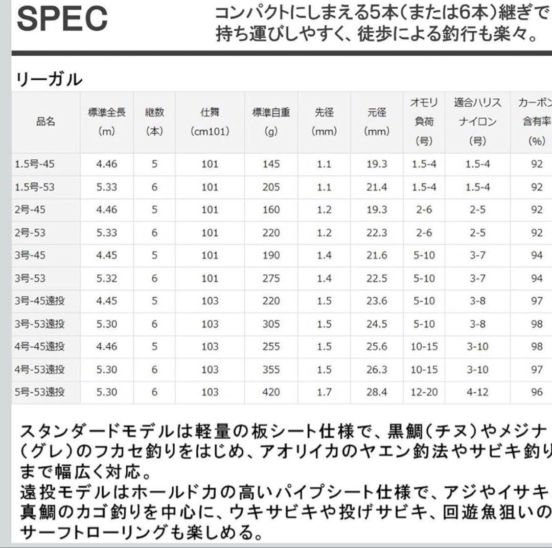 REGAL 磯竿3号 53遠投 降り出し