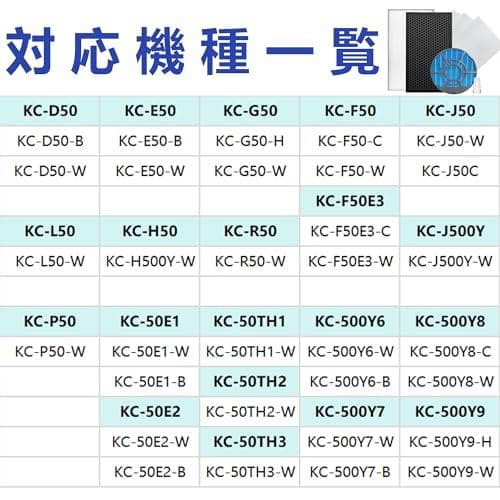 AiriPure 空気清浄機 フィルター 互換品 日本JIS検査済み _corg