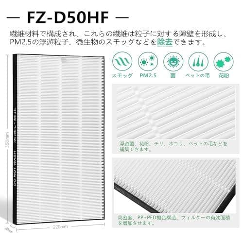 AiriPure 空気清浄機 フィルター 互換品 日本JIS検査済み _corg