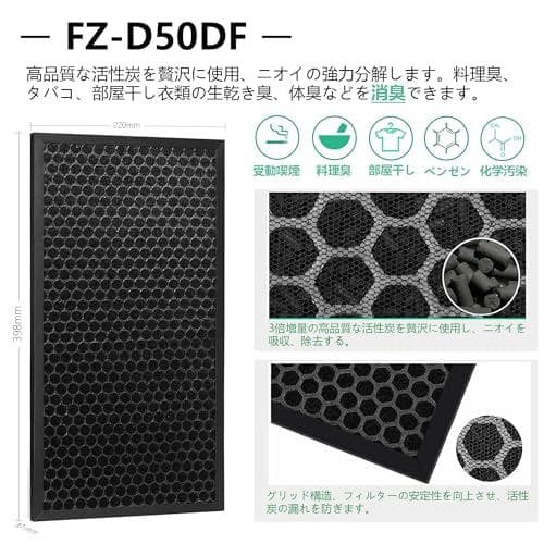 AiriPure 空気清浄機 フィルター 互換品 日本JIS検査済み _corg