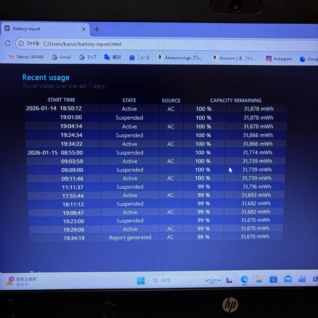 HP ProBook 450 G7 /8GB/756GB第10世代Wストレージ