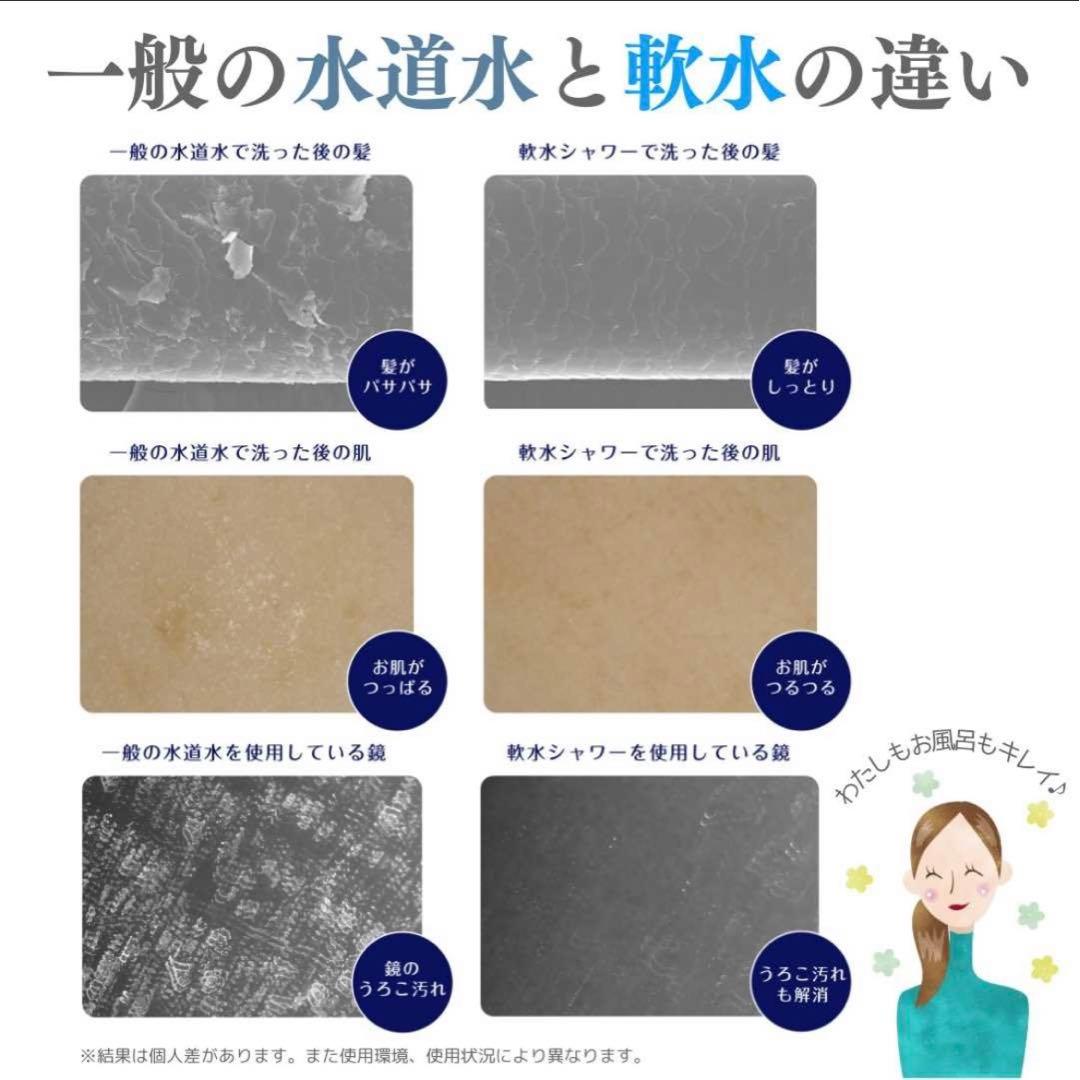 新品未開封【新機種バブルプラス】アクアソフトバブルプラス 超軟水器 ホワイト