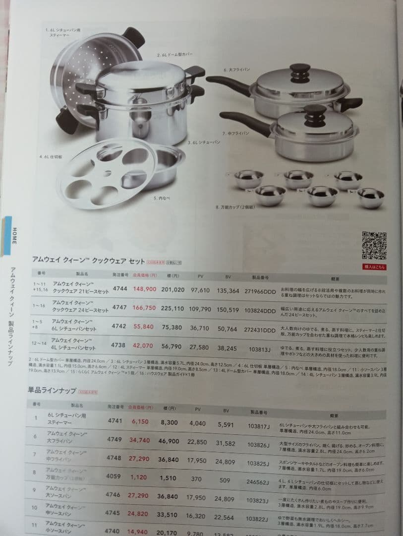 美品★Amway★高級鍋