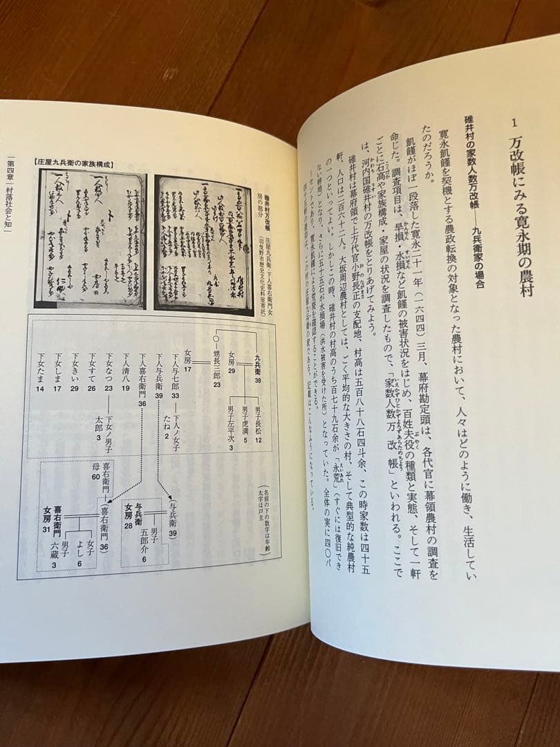 【全26冊　初版本】日本の歴史　講談社