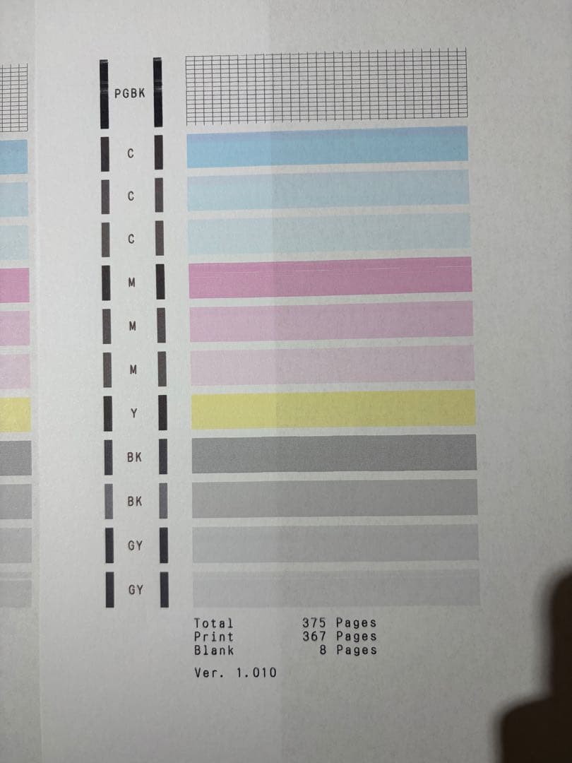 Canon PIXUS TS8230 現状品