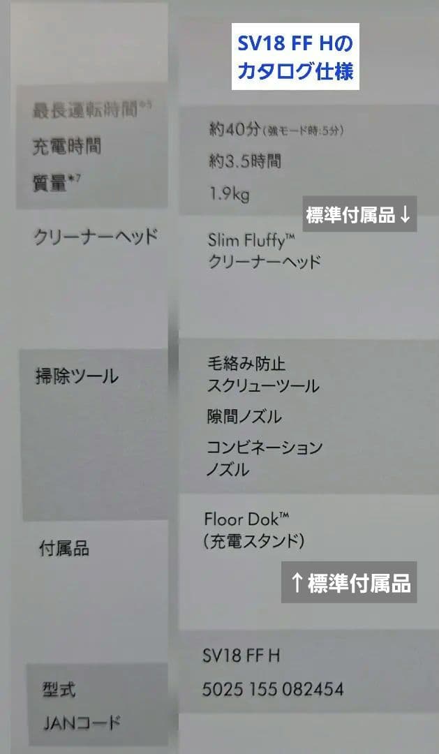 dyson デジタルスリム SV18 FF H 純正フロアドック付