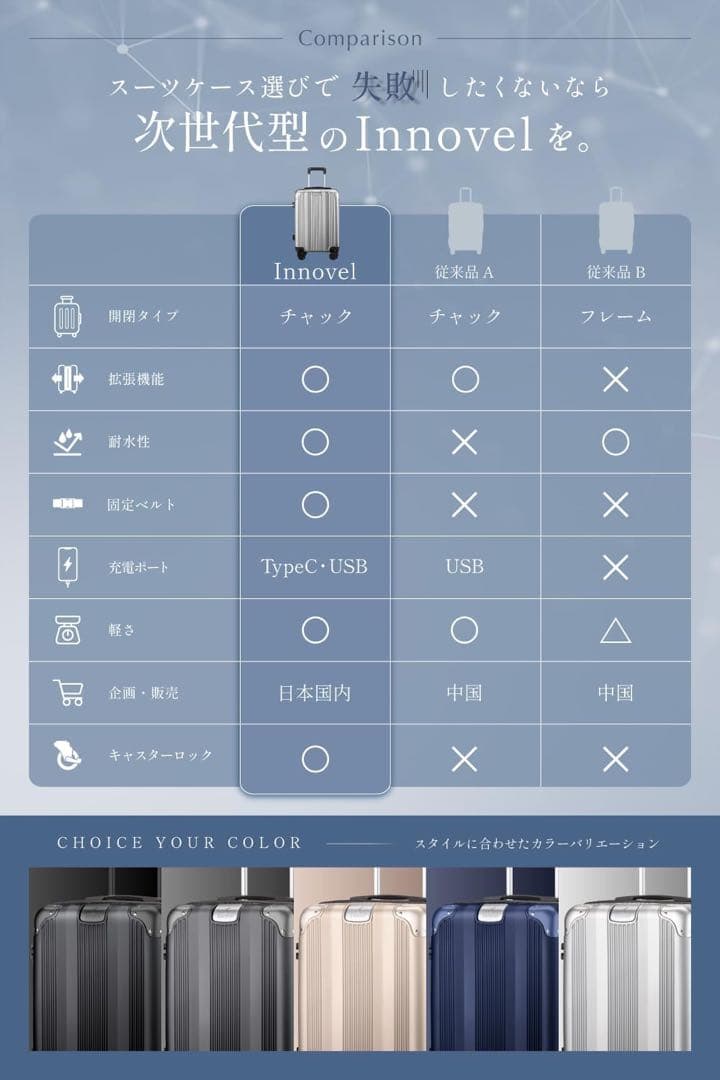 【新品】スーツケース、大型 Lサイズ 、日本企業企画 (色：シャンパンゴールド)