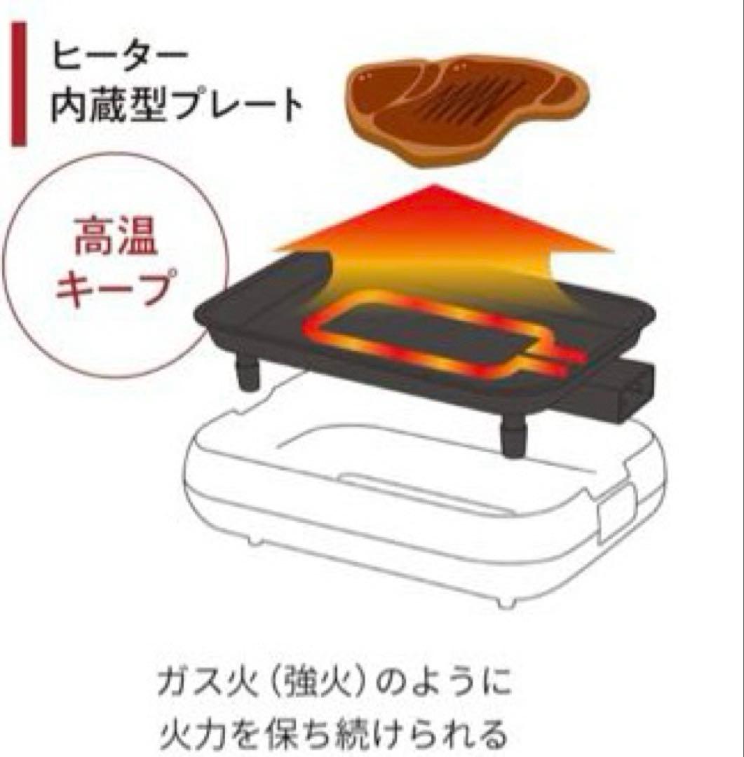 récolte ホットプレート RHP-1(R) レッド