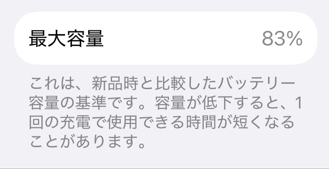 iPhone12mini 64GB ホワイト