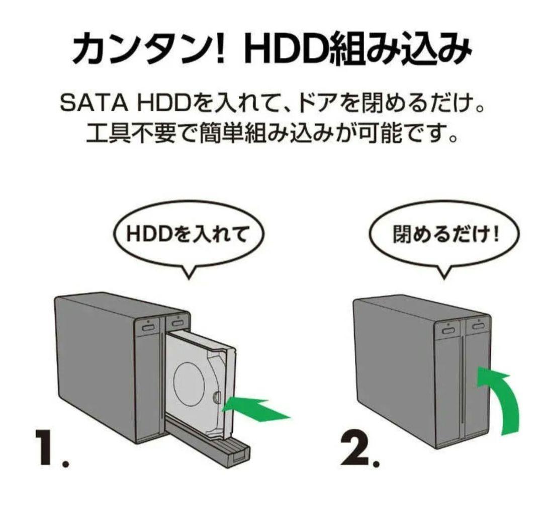 裸族のテラスハウス RAID USB3.2 Gen1＆eSATA
