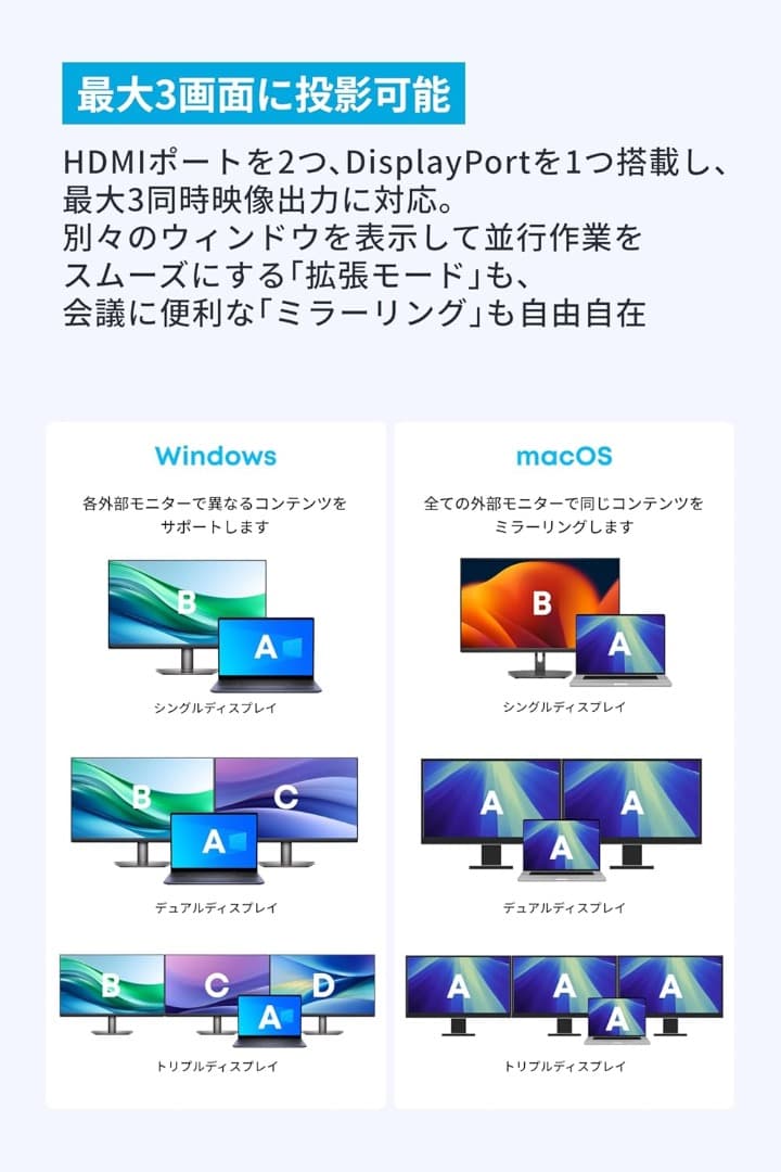 新品　Anker Nano ドッキングステーション (13-in-1, 着脱式)