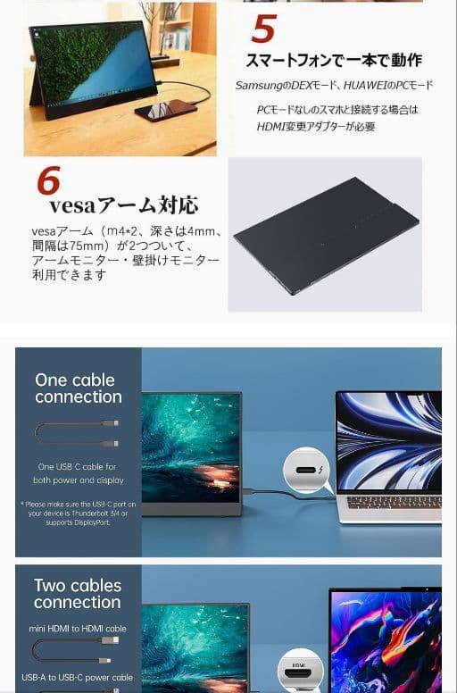 未使用モバイルモニターディスプレイ15.6インチ