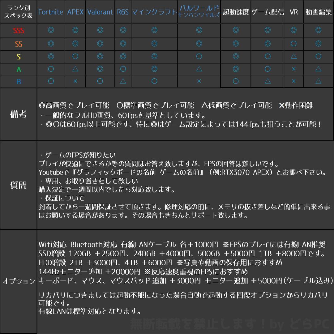 Windowsデスクトップ Lacie.