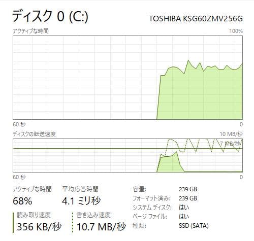 Windowsノート本体 Dynabook R73/H, Core i5, 8GB, 256GB SSD