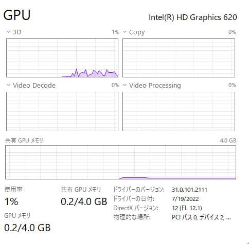 Windowsノート本体 Dynabook R73/H, Core i5, 8GB, 256GB SSD