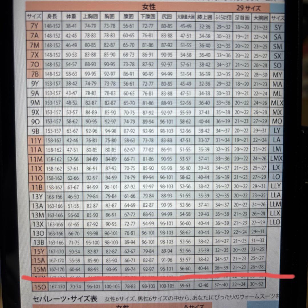 ウォームスーツDCN 保温水着 ５分丈　レディース女性用サイズ１５M ワンピース