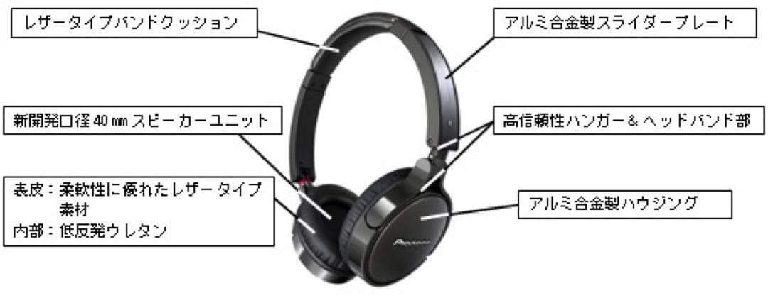 Pioneer ステレオヘッドホン ハイエンドモデル SE-MJ591