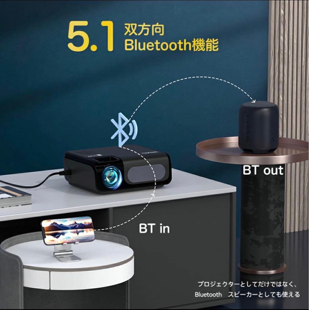 プロジェクター☆小型 16000 ルーメン 550ANSI 4k 1080p