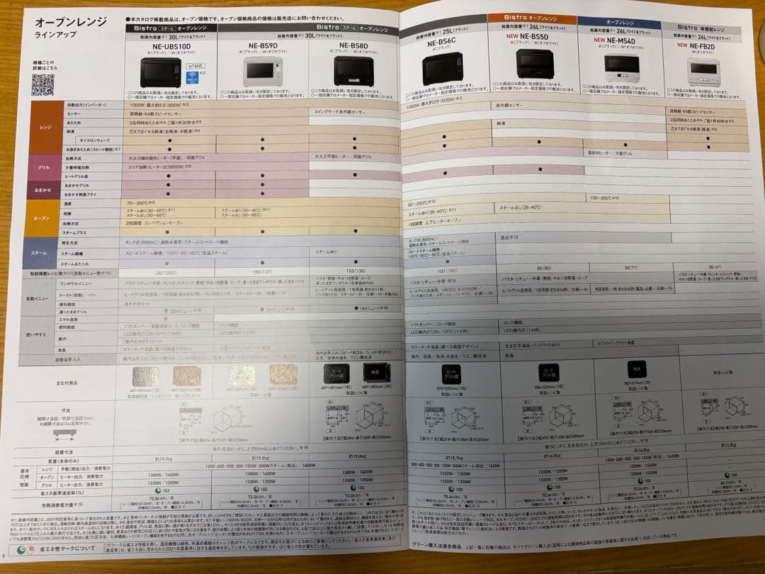 Panasonic NE-BS8D スチームオーブンレンジ