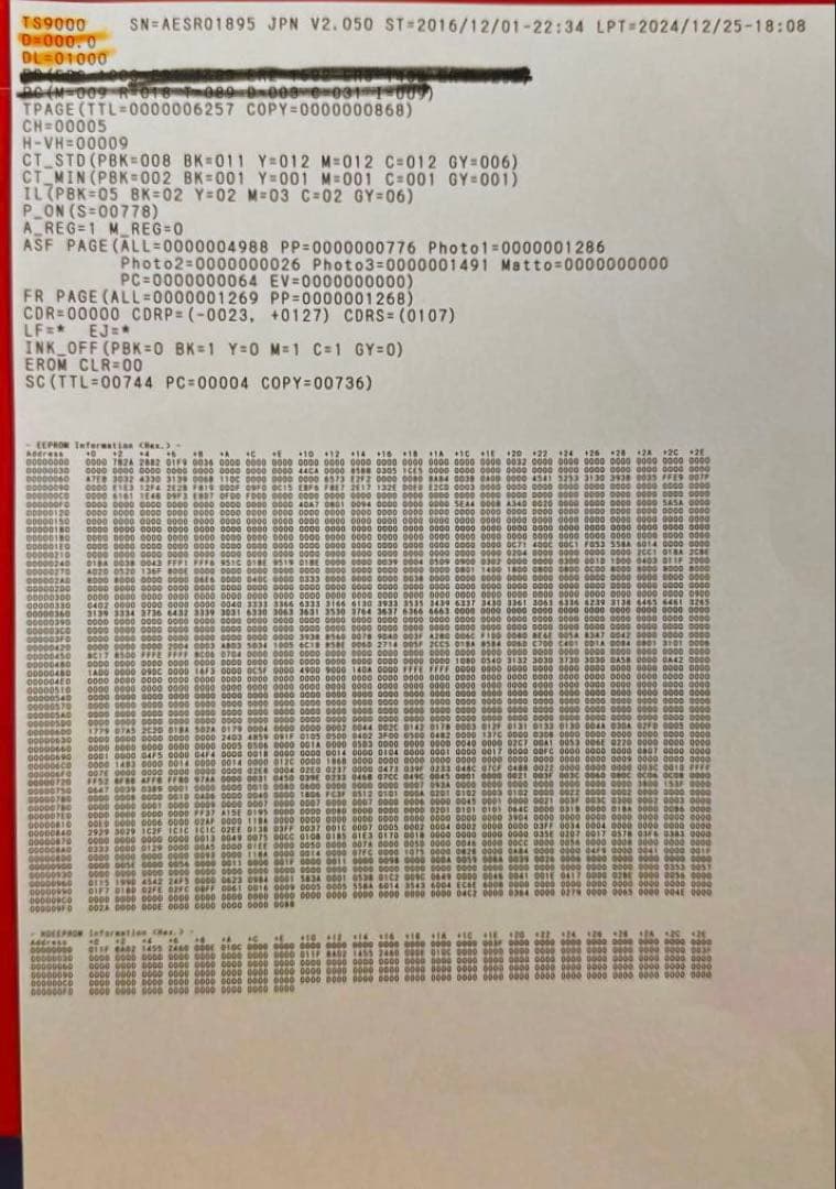 Canon インクジェットプリンター レッド