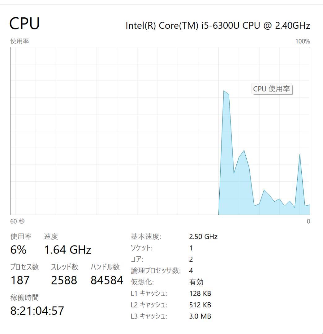 【高性能・高解像度】Surface Pro 4 4GB/128GB NVMe