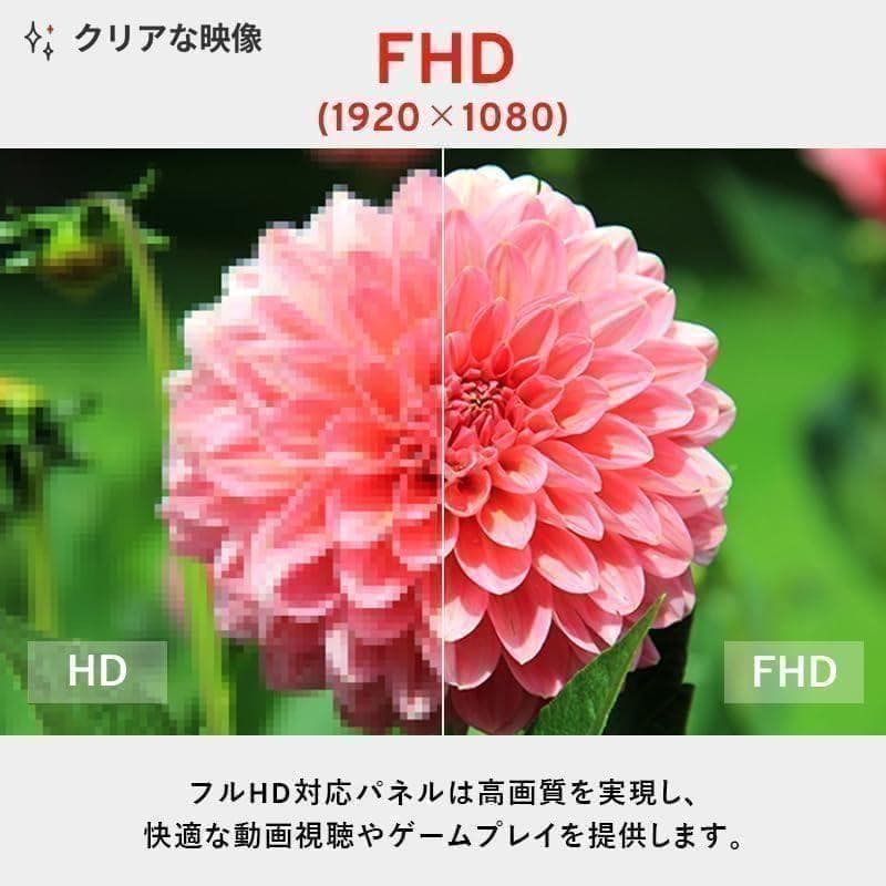 Pixio PX246 Wave White ゲーミングモニター 23.8インチ