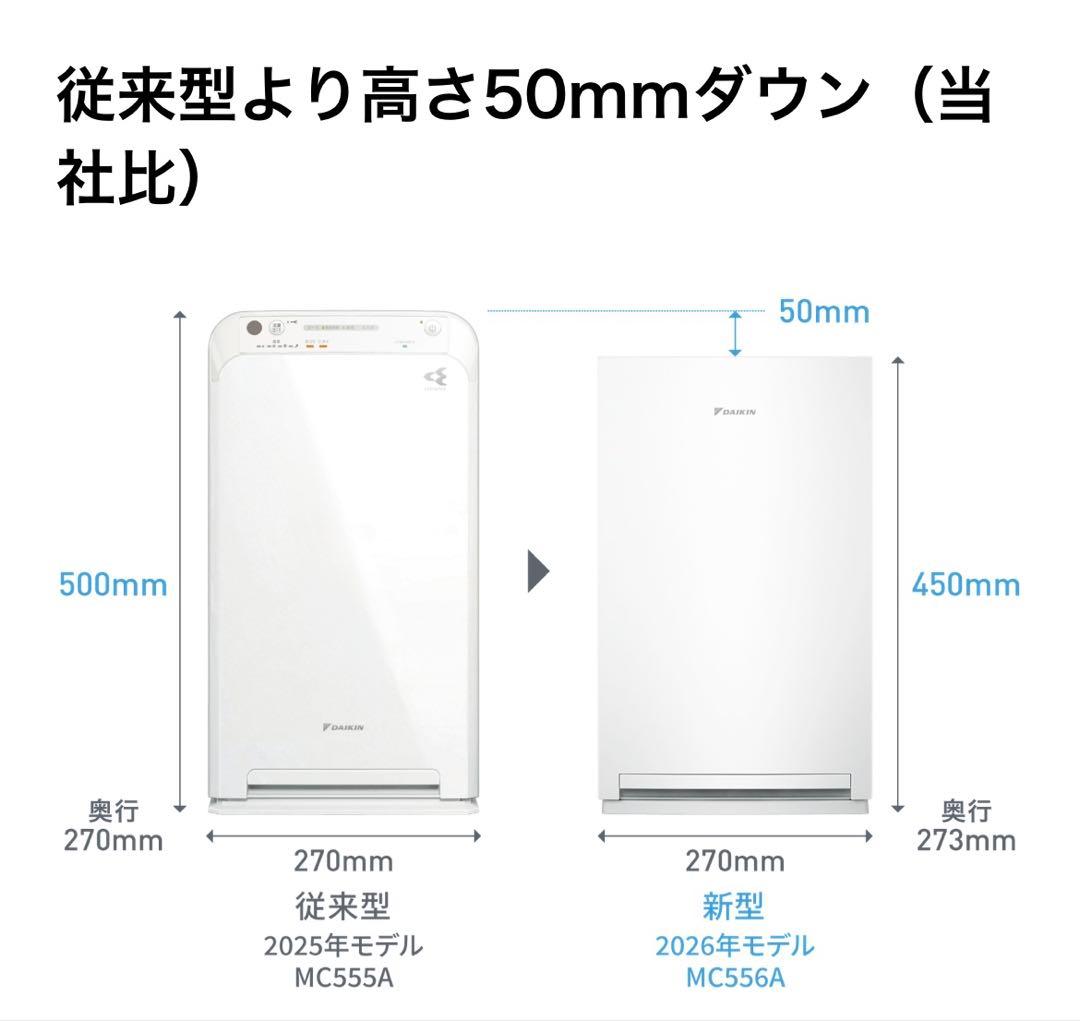 ⚫︎ダイキン⚫︎新型空気清浄機　ACM556A-W