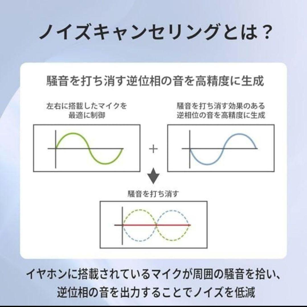 新品　未使用品　SONY WF-C710N ワイヤレスイヤホン　ブラック