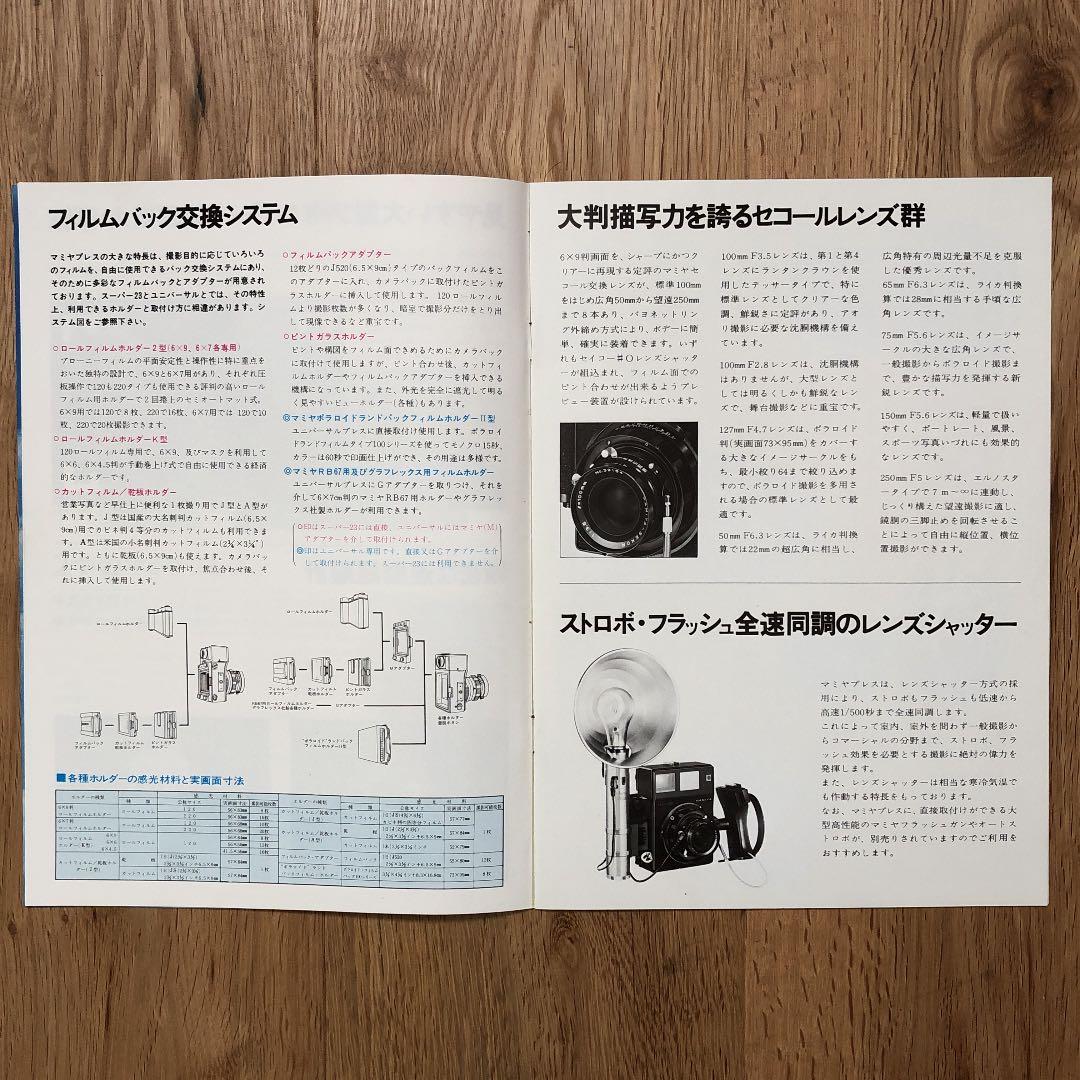 マミヤ　プレスシリーズ　カタログ　1974年7月（昭和49年）