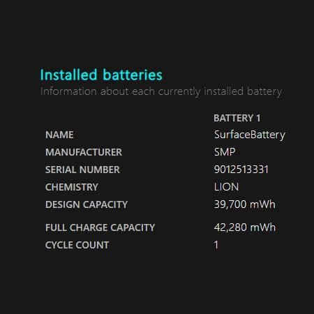 超美品Surface Laptop Go 3 プラチナ Core i5/オフィス