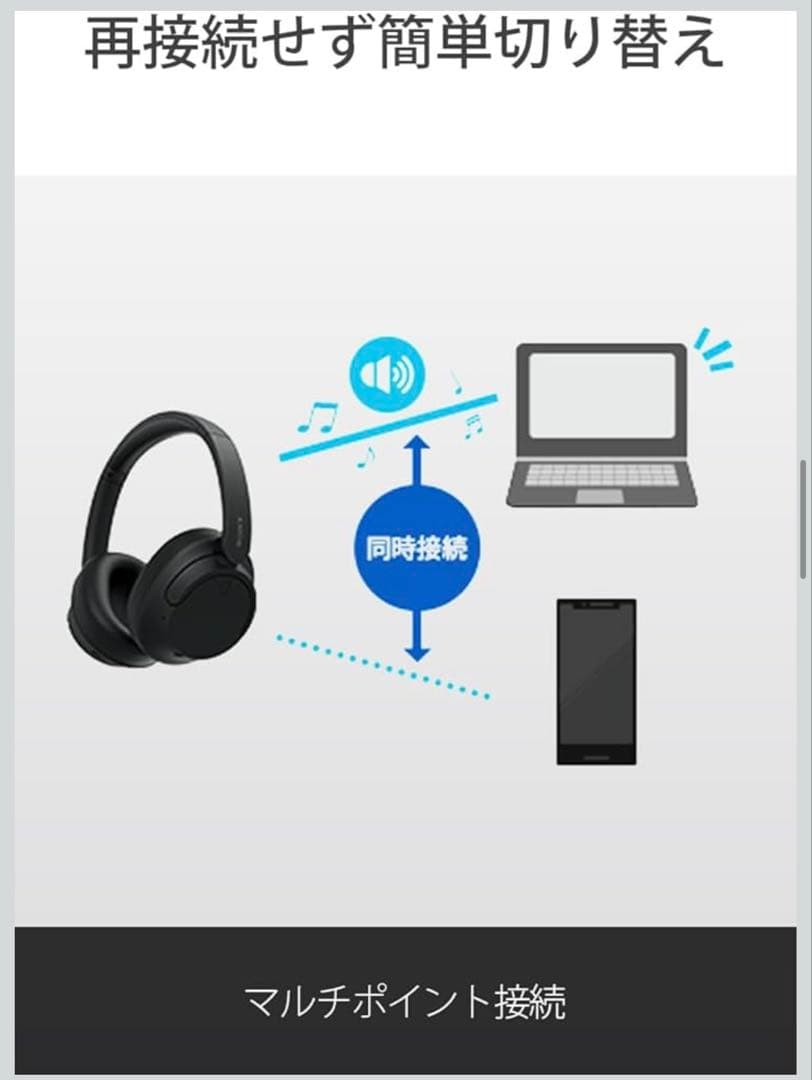 Xmas SALE SONY WH-CH720N ワイヤレスヘッドホン ホワイト