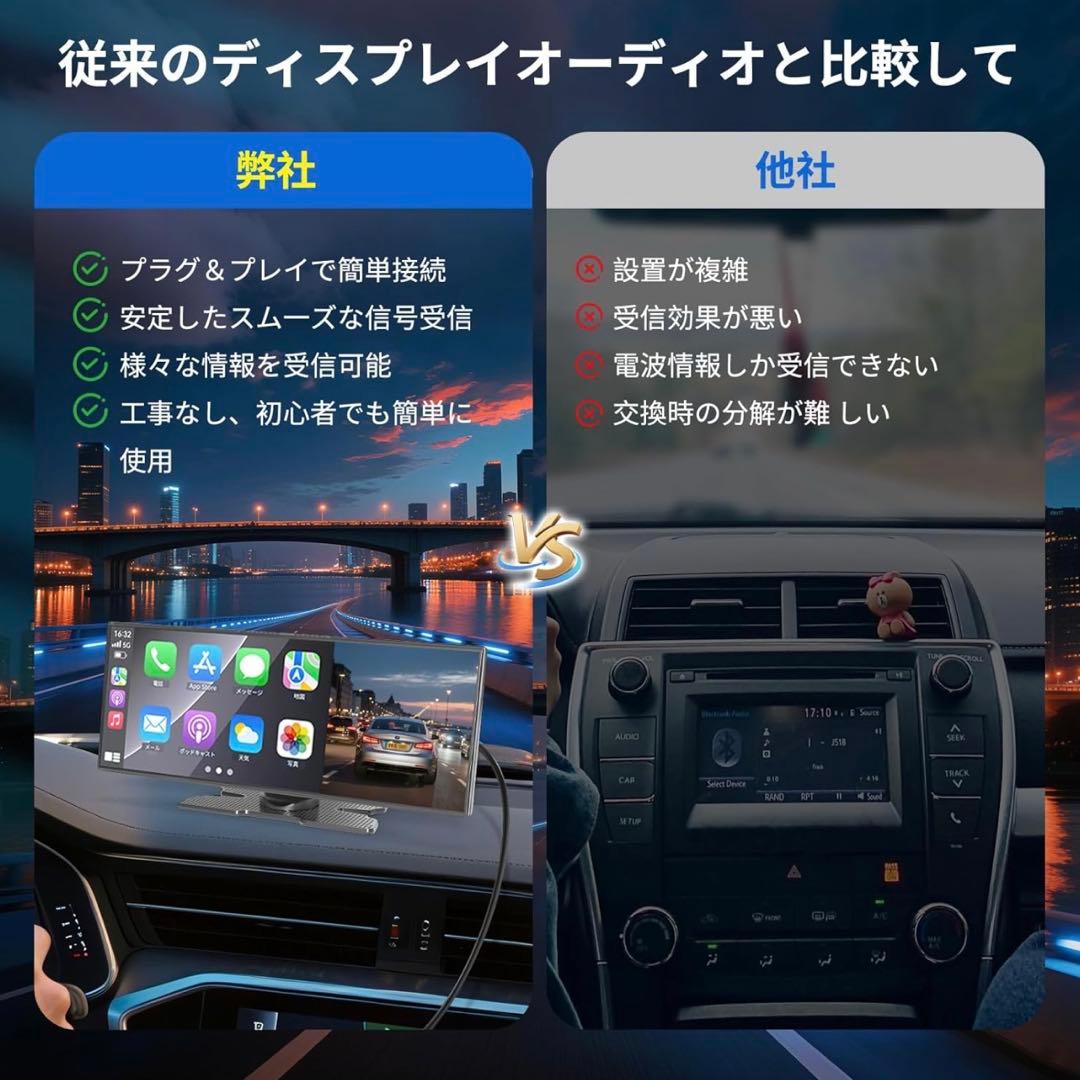 ディスプレイオーディオ 11.5インチ ポータブル ドライブレコーダー
