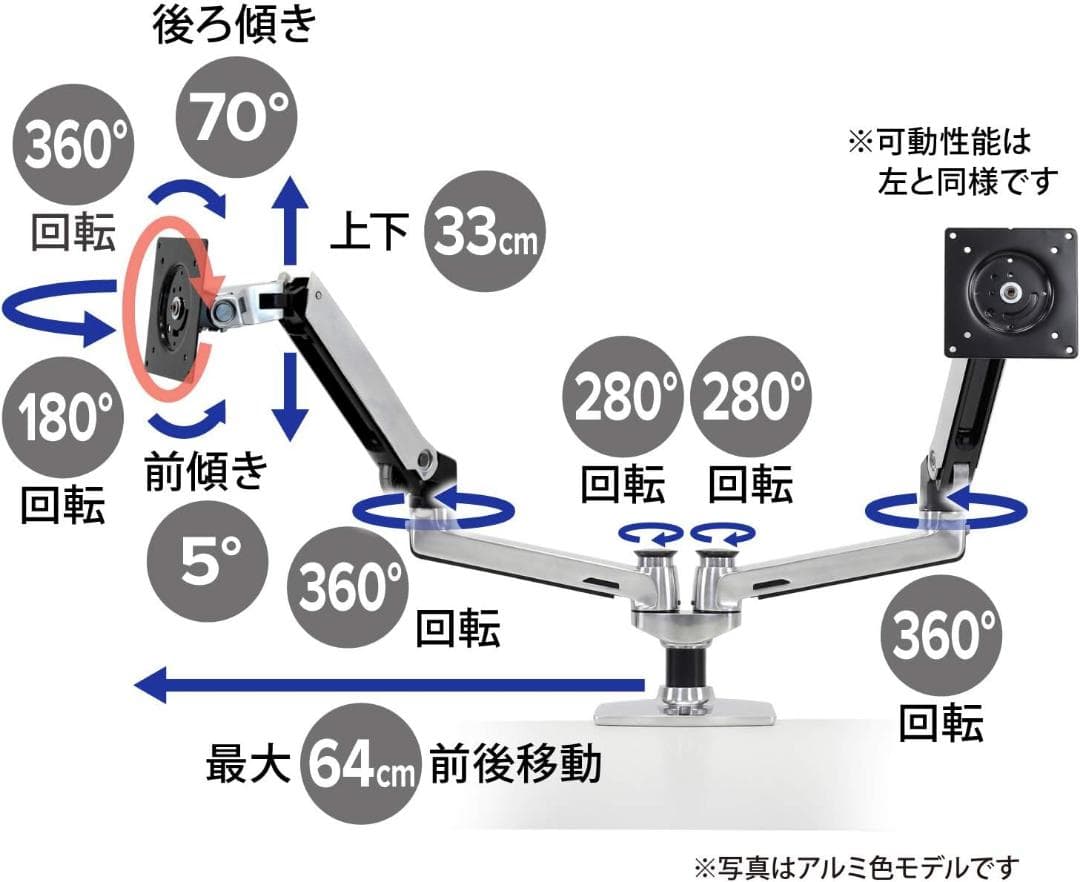 新品未使用 エルゴトロン LX デスク デュアル モニターアーム横型 ホワイト