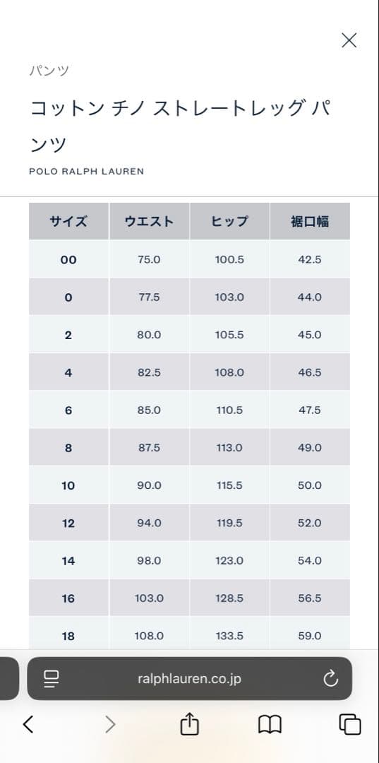 【超美品、現行品】ポロラルフローレン　コットンチノストレートレッグパンツ