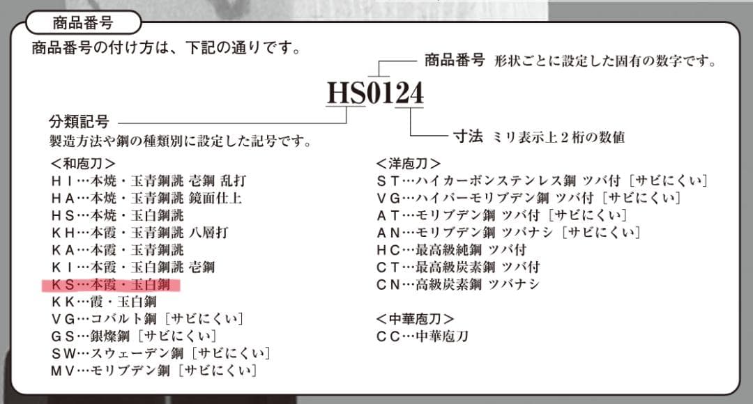 正本 本霞・玉白鋼 出刃庖丁 150mm KS2015