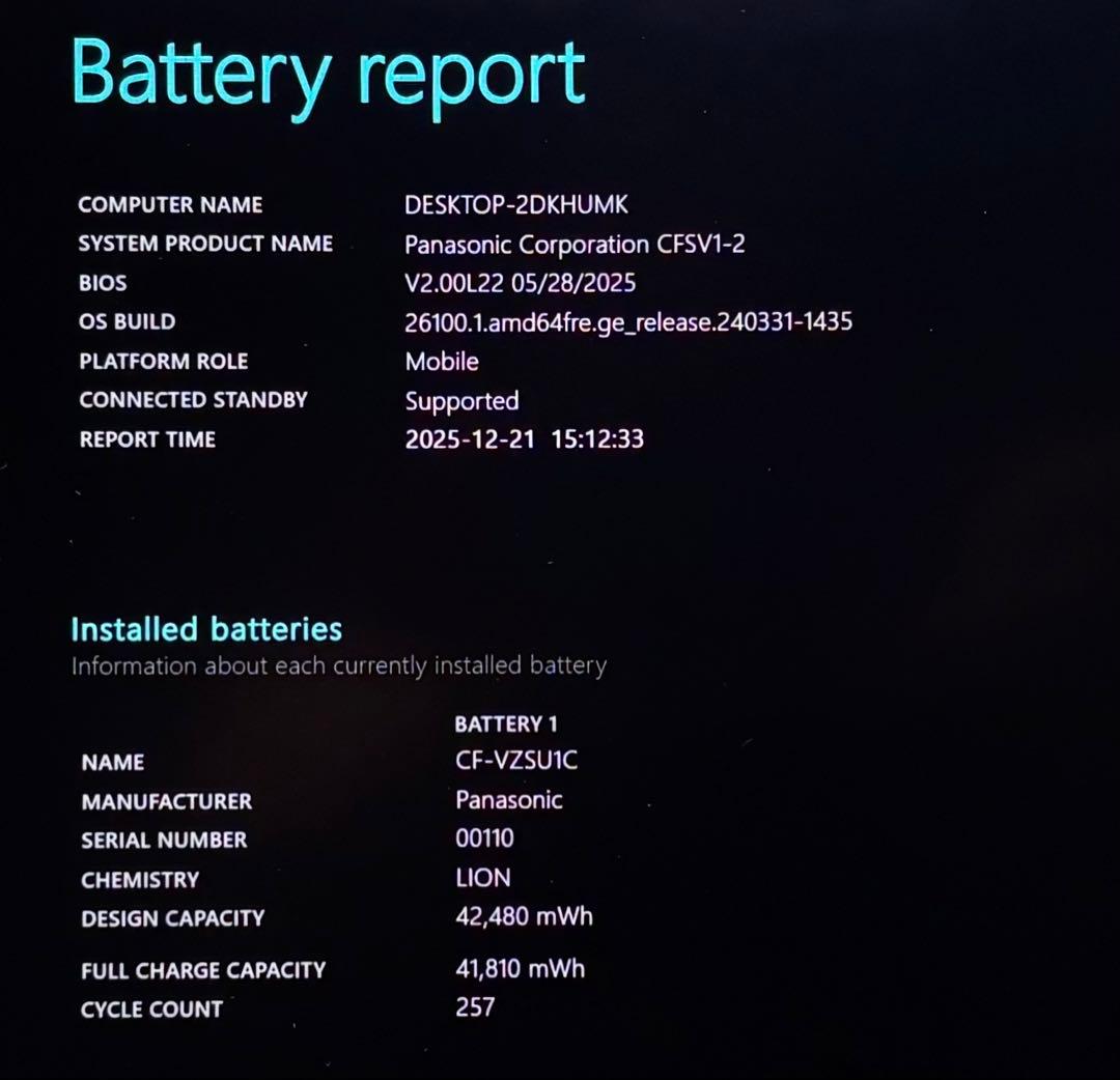 レッツノート CF-SV1/第11世代i5/16G/SSD256G㉑