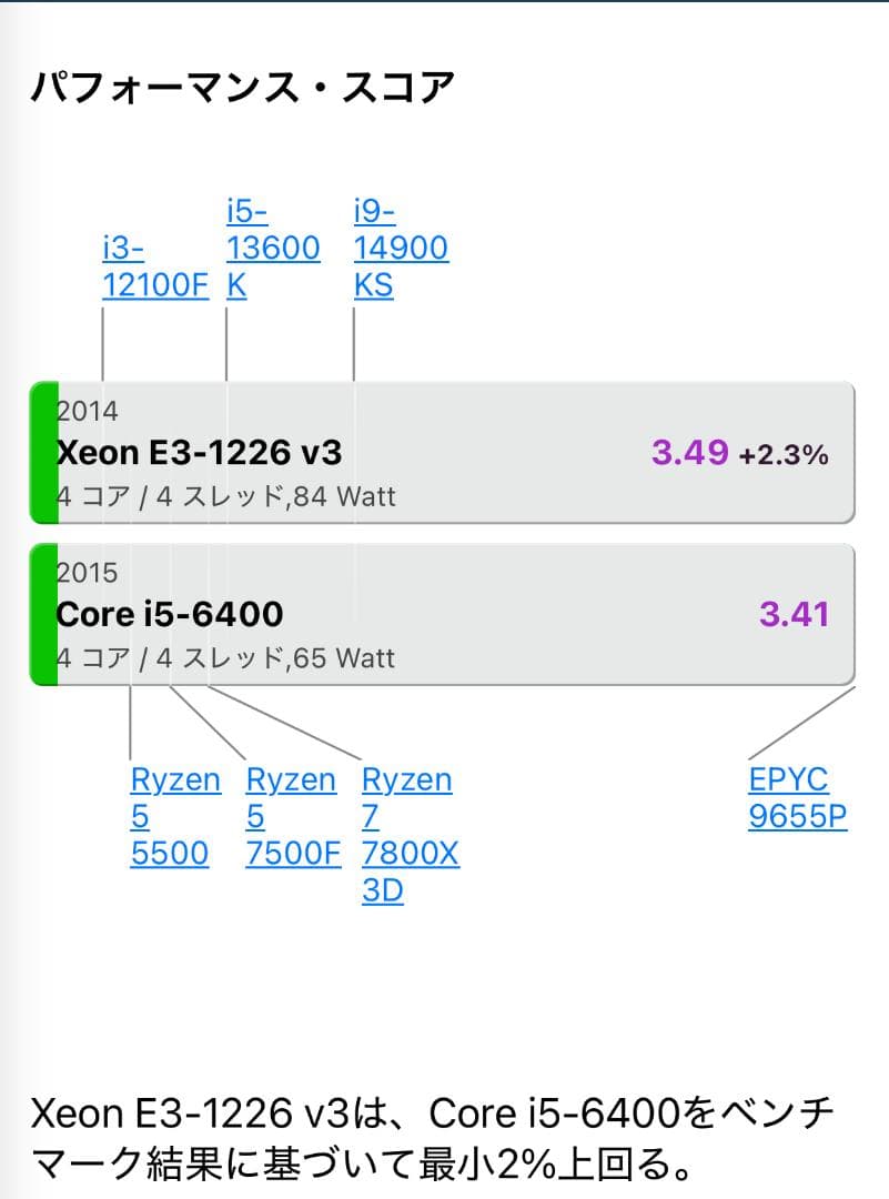 【平日大特価セール！】ゲーミングPCフルセット！133
