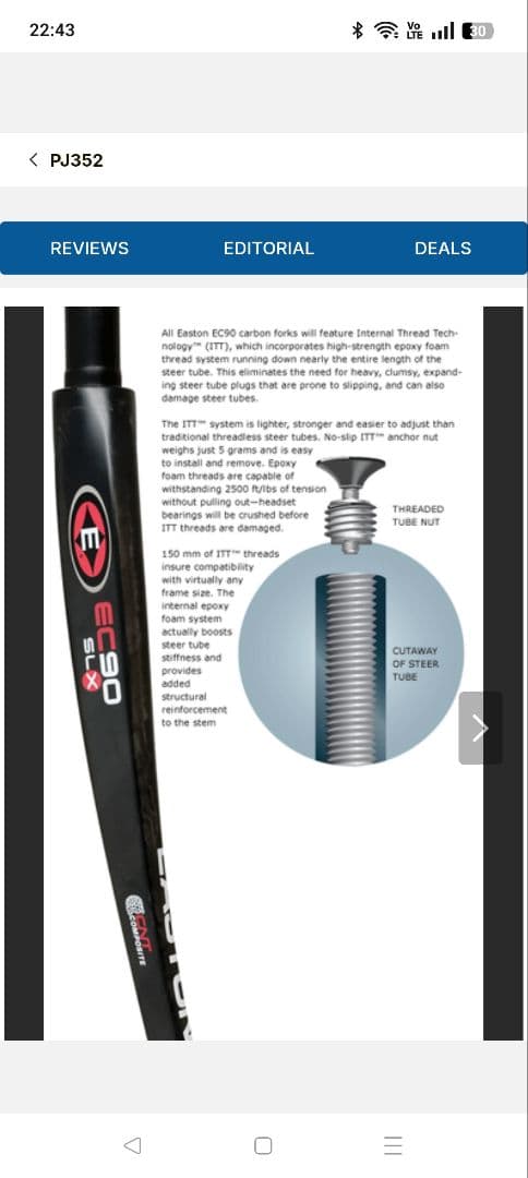 J*o様 lapierre cross carbon フレームセット カーボンシ